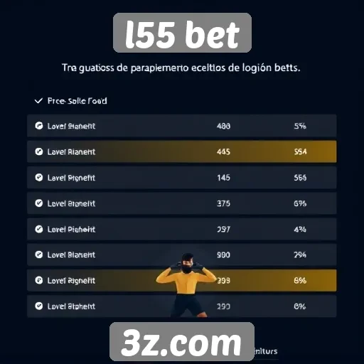Métodos de pagamento aceitos no l55 bet